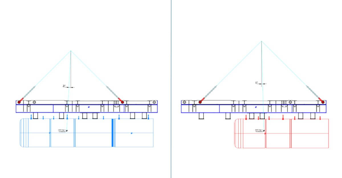 resultado de calculos estructurales con diferentes sobrecargas