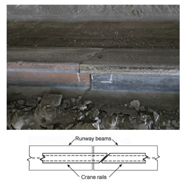 Detalle de propuesta de junta de dilatación